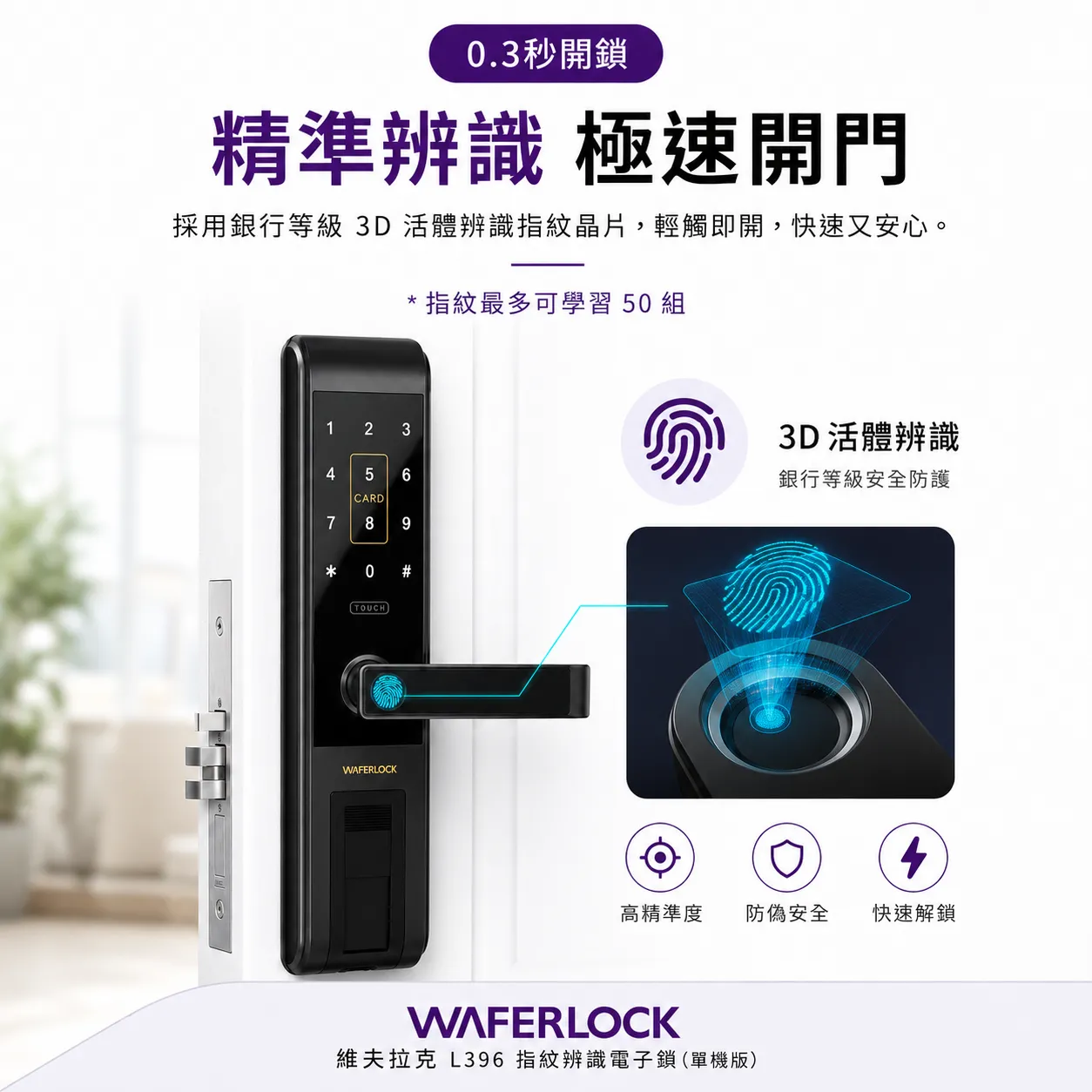 【WAFERLOCK維夫拉克】 L396 指紋辨識電子鎖單機版（含標準安裝） 圖片 5