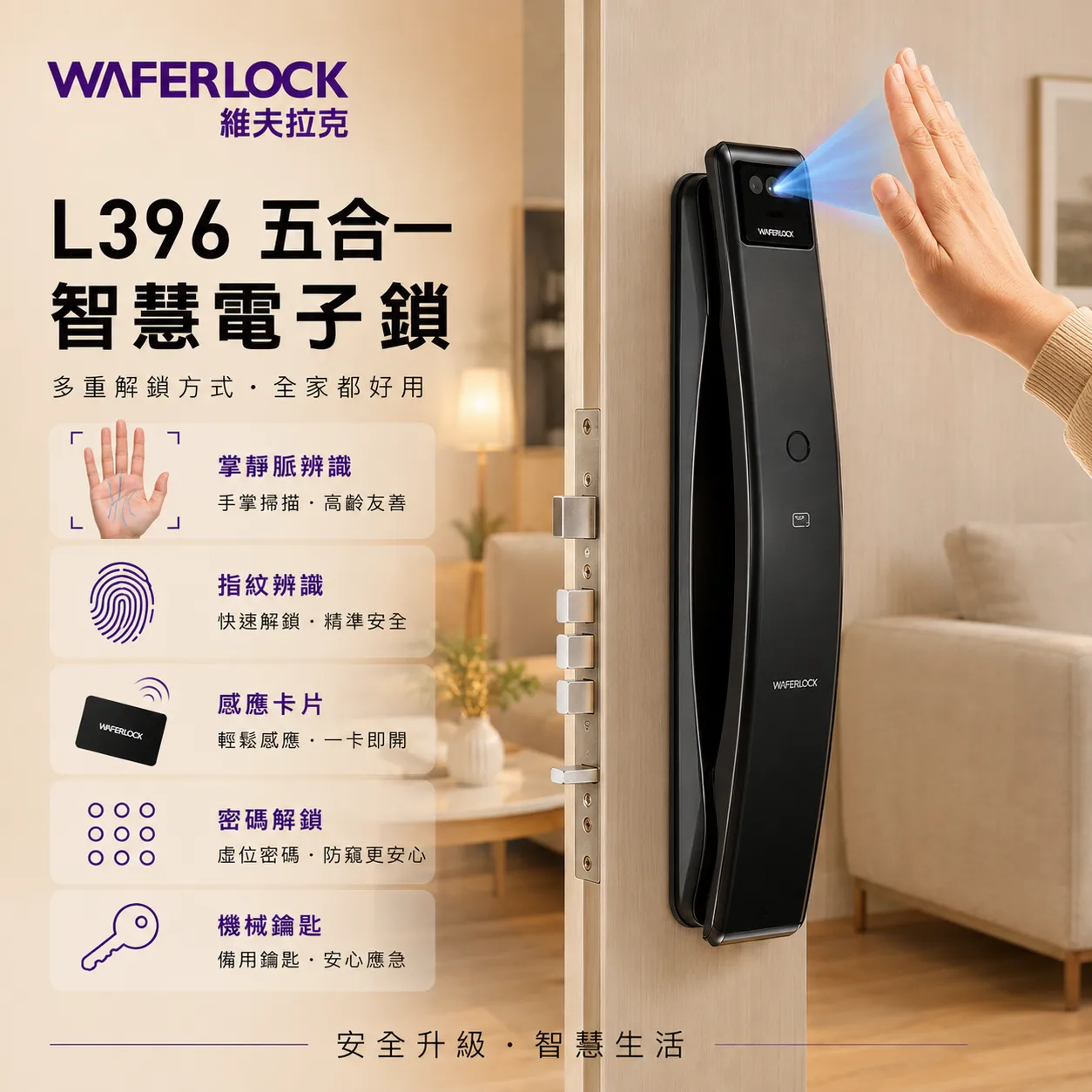 【WAFERLOCK維夫拉克】 L901 掌靜脈推拉式電子鎖(含標準安裝) 圖片 1