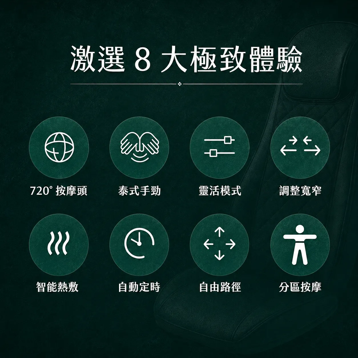 【3ZeBra】泰皇墊｜4D泰式按摩椅墊 圖片 3